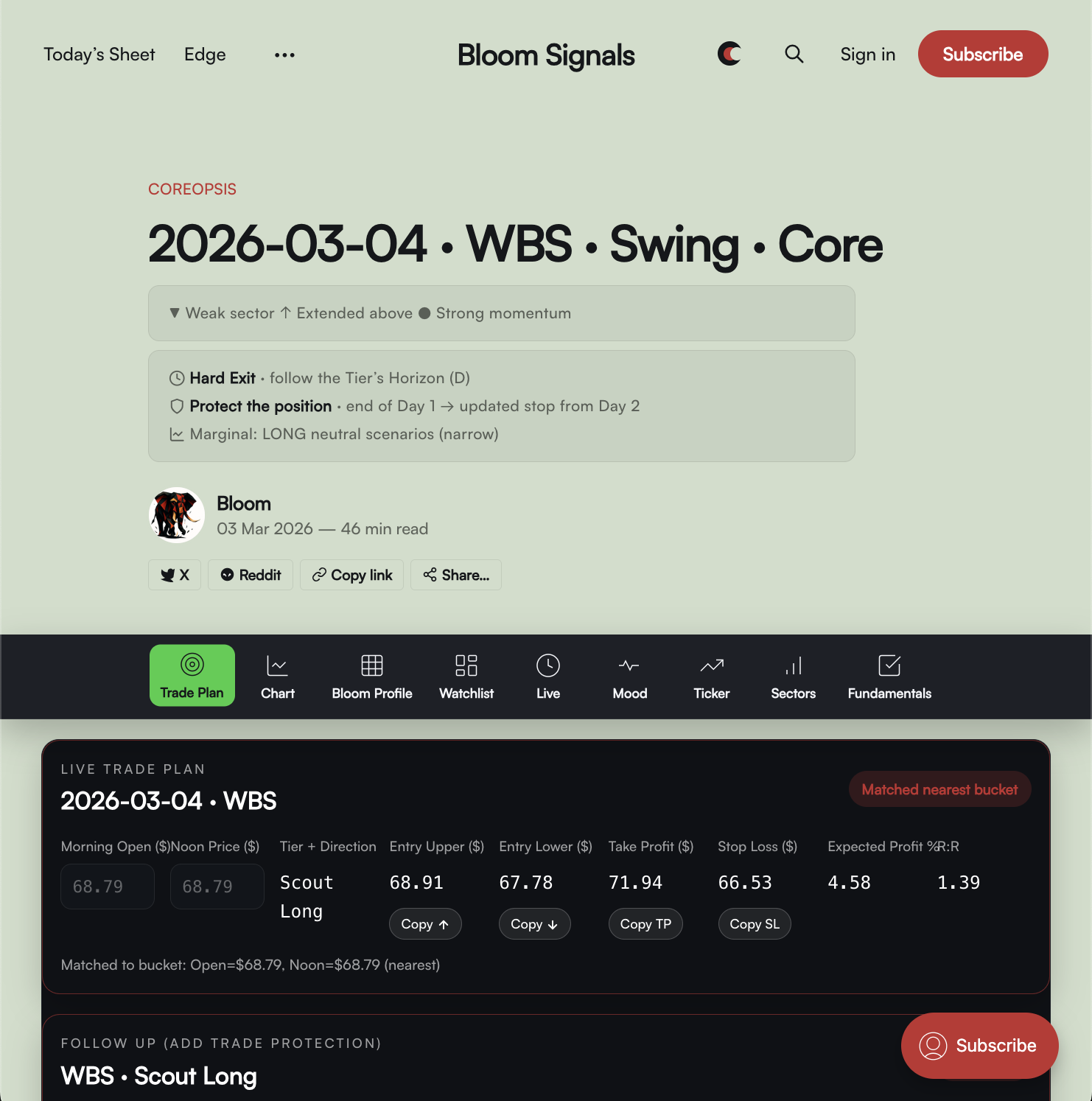 Coreopsis | How to use BloomSignals daily ticker articles ?