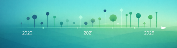 What makes Bloom Profiles different ?